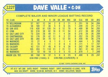 1987 Topps Traded #122T Dave Valle Back