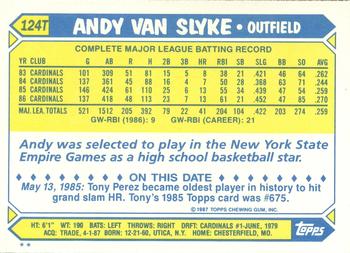 1987 Topps Traded #124T Andy Van Slyke Back