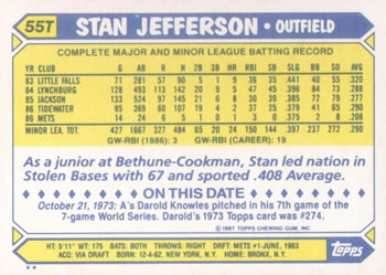 1987 Topps Traded #55T Stan Jefferson Back
