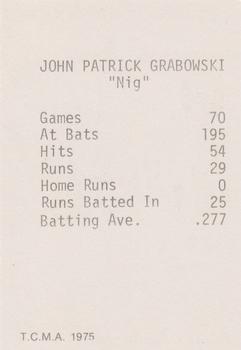 1975 TCMA 1927 New York Yankees #NNO Johnny Grabowski Back