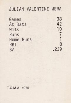 1975 TCMA 1927 New York Yankees #NNO Julie Wera Back