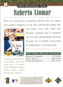 1999 Upper Deck - 10th Anniversary Team #X3 Roberto Alomar  Back