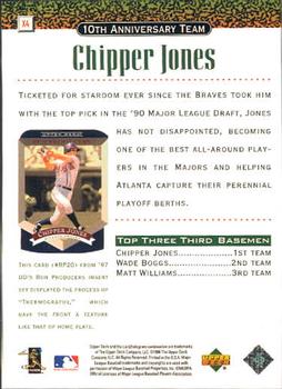 1999 Upper Deck - 10th Anniversary Team #X4 Chipper Jones  Back