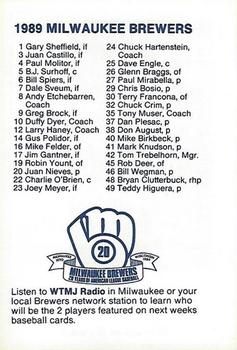 1989 Milwaukee Brewers Police - Eau Claire PD and First Wisconsin National Bank #NNO Milwaukee Brewers Team Photo Back
