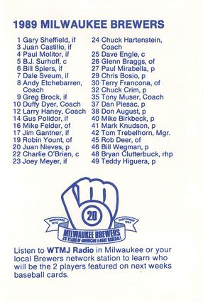 1989 Milwaukee Brewers Police - Viroqua Police Department #NNO Milwaukee Brewers Team Photo Back