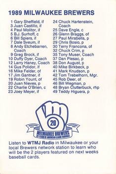 1989 Milwaukee Brewers Police - Waukesha County Sheriff's Department (Crime prevention division) #NNO Milwaukee Brewers Team Photo Back