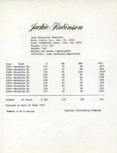 1974 Capital Publishing #4 Jackie Robinson Back