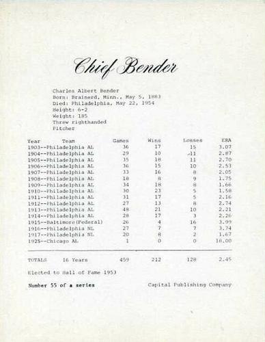 1974 Capital Publishing #55 Chief Bender Back