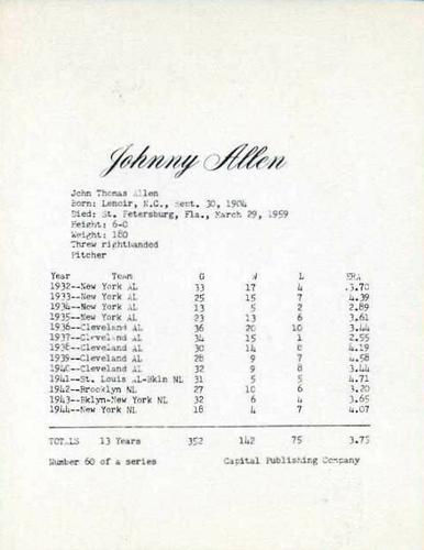 1974 Capital Publishing #60 Johnny Allen Back