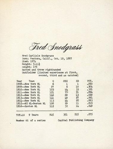 1974 Capital Publishing #61 Fred Snodgrass Back