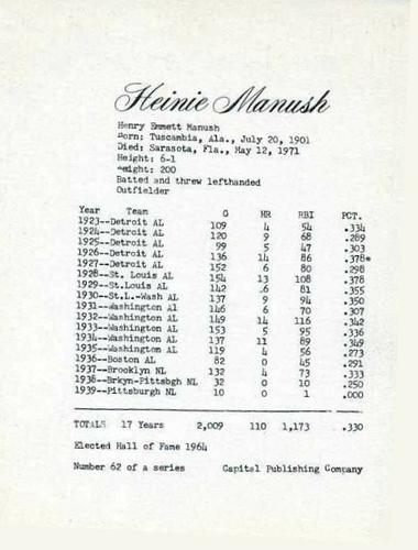 1974 Capital Publishing #62 Heinie Manush Back