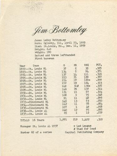 1974 Capital Publishing #65 Jim Bottomley Back