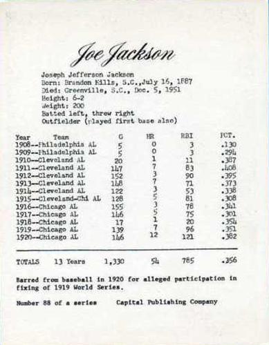 1974 Capital Publishing #88 Joe Jackson Back
