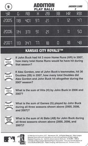 2008 Sports Equation Math Learning Cards: Addition & Subtraction #9 John Buck Back