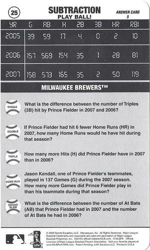 2008 Sports Equation Math Learning Cards: Addition & Subtraction #25 Prince Fielder Back