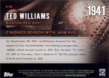 2015 Topps Update - Highlight of the Year #H-66 Ted Williams Back