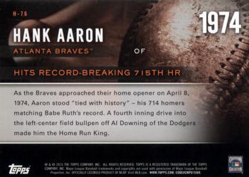 2015 Topps Update - Highlight of the Year #H-76 Hank Aaron Back