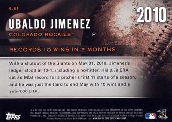 2015 Topps Update - Highlight of the Year #H-88 Ubaldo Jimenez Back