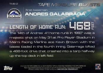 2015 Topps Update - Tape Measure Blasts #TMB-2 Andres Galarraga Back