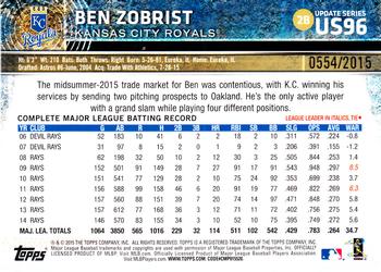 2015 Topps Update - Gold #US96 Ben Zobrist Back