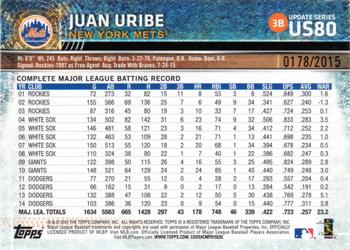 2015 Topps Update - Gold #US80 Juan Uribe Back