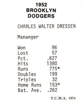 1974 TCMA 1952 Brooklyn Dodgers #NNO Chuck Dressen Back