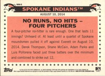 2015 Topps Heritage Minor League - Minor Miracles #MM-5 Spokane Indians Back