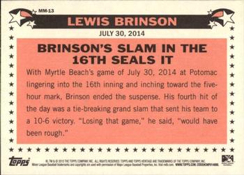 2015 Topps Heritage Minor League - Minor Miracles #MM-13 Lewis Brinson Back
