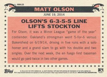 2015 Topps Heritage Minor League - Minor Miracles #MM-23 Matt Olson Back