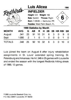 1990 Louisville Redbirds #6 Luis Alicea Back