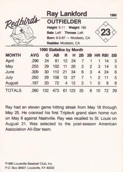1990 Louisville Redbirds #23 Ray Lankford Back