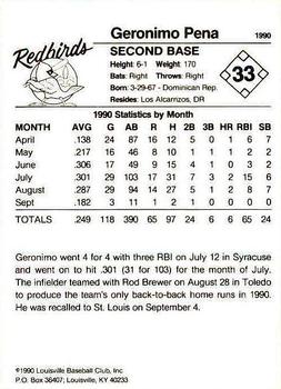 1990 Louisville Redbirds #33 Geronimo Pena Back