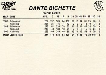 1991 Miller High Life Milwaukee Brewers #NNO Dante Bichette Back