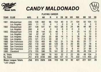 1991 Miller High Life Milwaukee Brewers #NNO Candy Maldonado Back