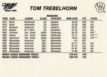 1991 Miller High Life Milwaukee Brewers #NNO Tom Trebelhorn Back