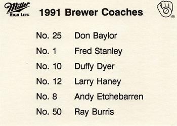1991 Miller High Life Milwaukee Brewers #NNO Coaches Back