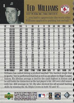 1999 Upper Deck Century Legends - Century Collection #8 Ted Williams  Back