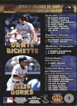 1998 Pacific Invincible - Team Checklists #9 Larry Walker / Andres Galarraga / Vinny Castilla / Dante Bichette / Ellis Burks Back