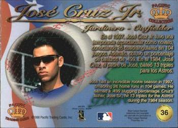 1998 Pacific - Latinos of the Major Leagues #36 Jose Cruz Jr. Back