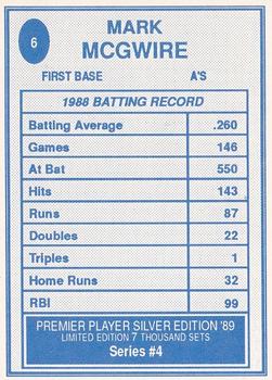 1989 Premier Player Silver Edition Series 4 (unlicensed) #6 Mark McGwire Back