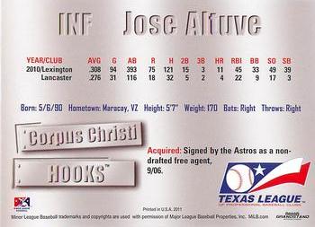 2011 Grandstand Texas League Top Prospects #NNO Jose Altuve Back