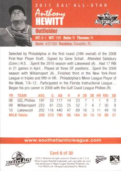 2011 MultiAd South Atlantic League All-Stars North #8 Anthony Hewitt Back