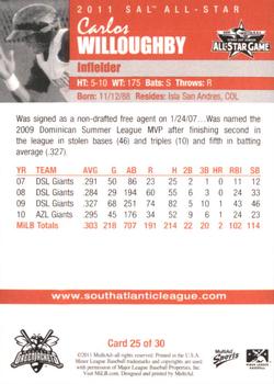 2011 MultiAd South Atlantic League All-Stars South #25 Carlos Willoughby Back