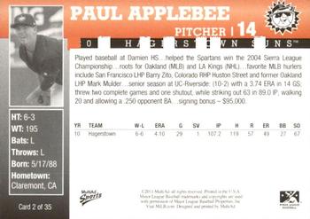 2011 MultiAd Hagerstown Suns #2 Paul Applebee Back