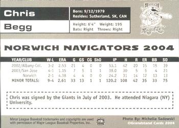 2004 Grandstand Norwich Navigators #NNO Chris Begg Back
