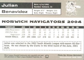 2004 Grandstand Norwich Navigators #NNO Julian Benavidez Back