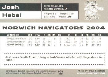 2004 Grandstand Norwich Navigators #NNO Josh Habel Back