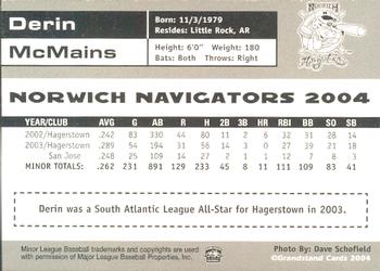 2004 Grandstand Norwich Navigators #NNO Derin McMains Back