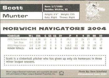 2004 Grandstand Norwich Navigators #NNO Scott Munter Back