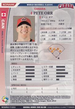 2009 Konami Baseball Heroes World Baseball Classic #W09R017 Pete Orr Back
